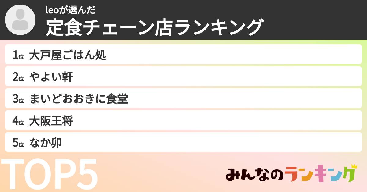 leoさんの「定食チェーン店ランキング」