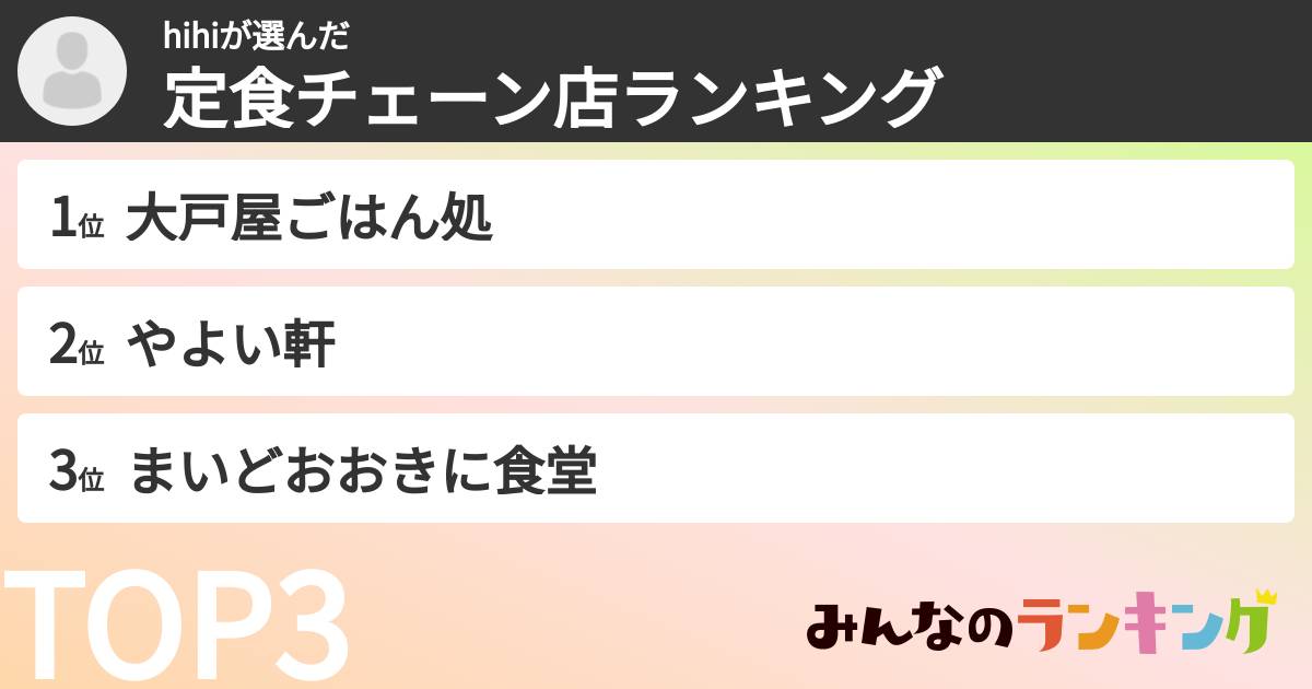 hihiさんの「定食チェーン店ランキング」