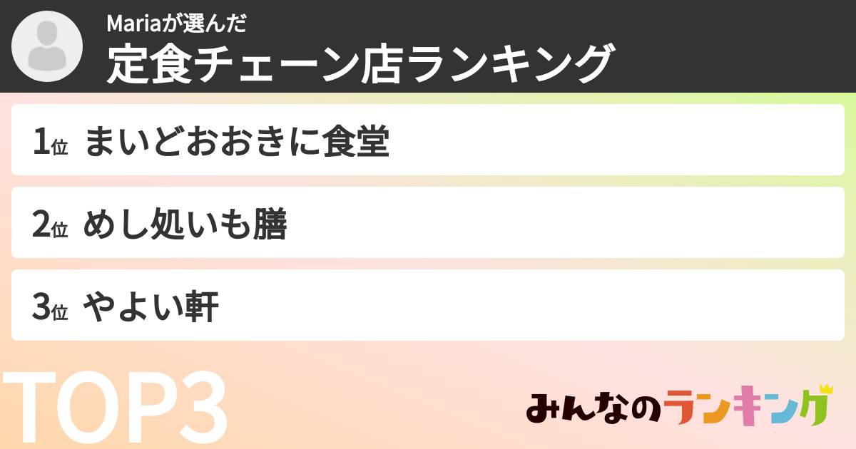 Mariaさんの「定食チェーン店ランキング」