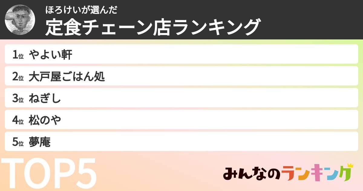 ほろけいさんの「定食チェーン店ランキング」