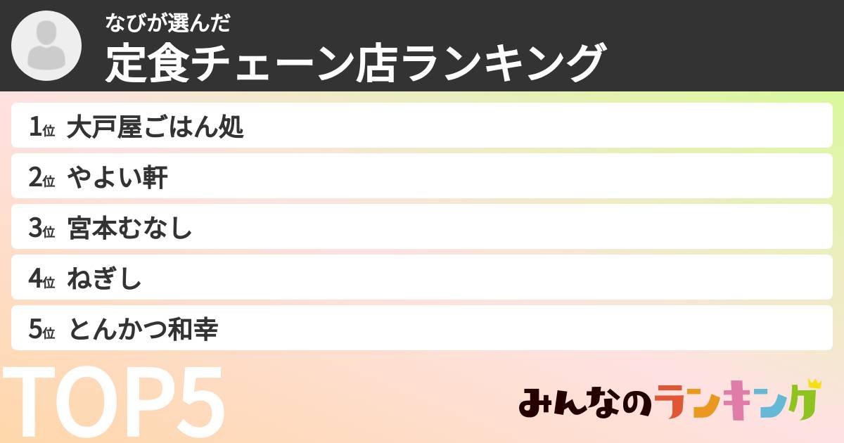 なびさんの「定食チェーン店ランキング」