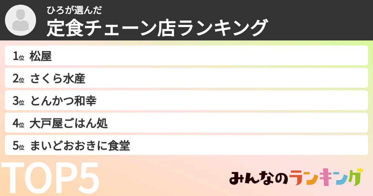 ひろさんの「定食チェーン店ランキング」