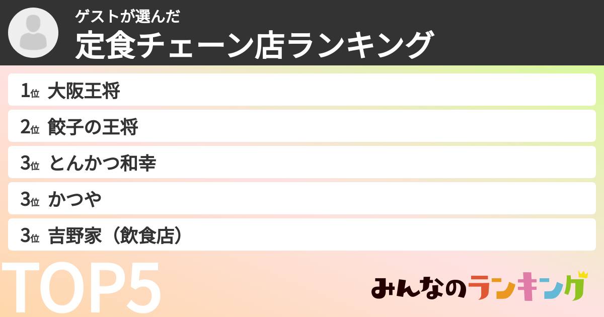 ゲストさんの「定食チェーン店ランキング」