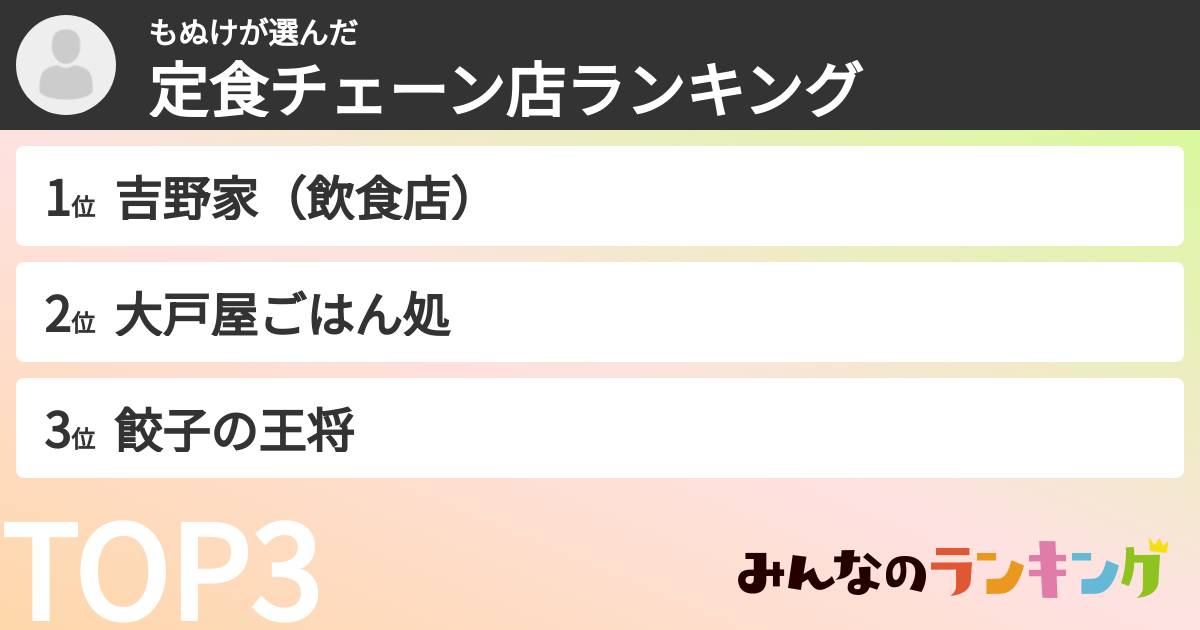もぬけさんの「定食チェーン店ランキング」