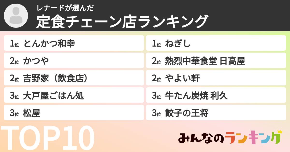 レナードさんの「定食チェーン店ランキング」