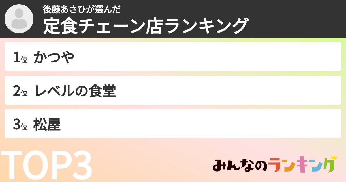 後藤あさひさんの「定食チェーン店ランキング」