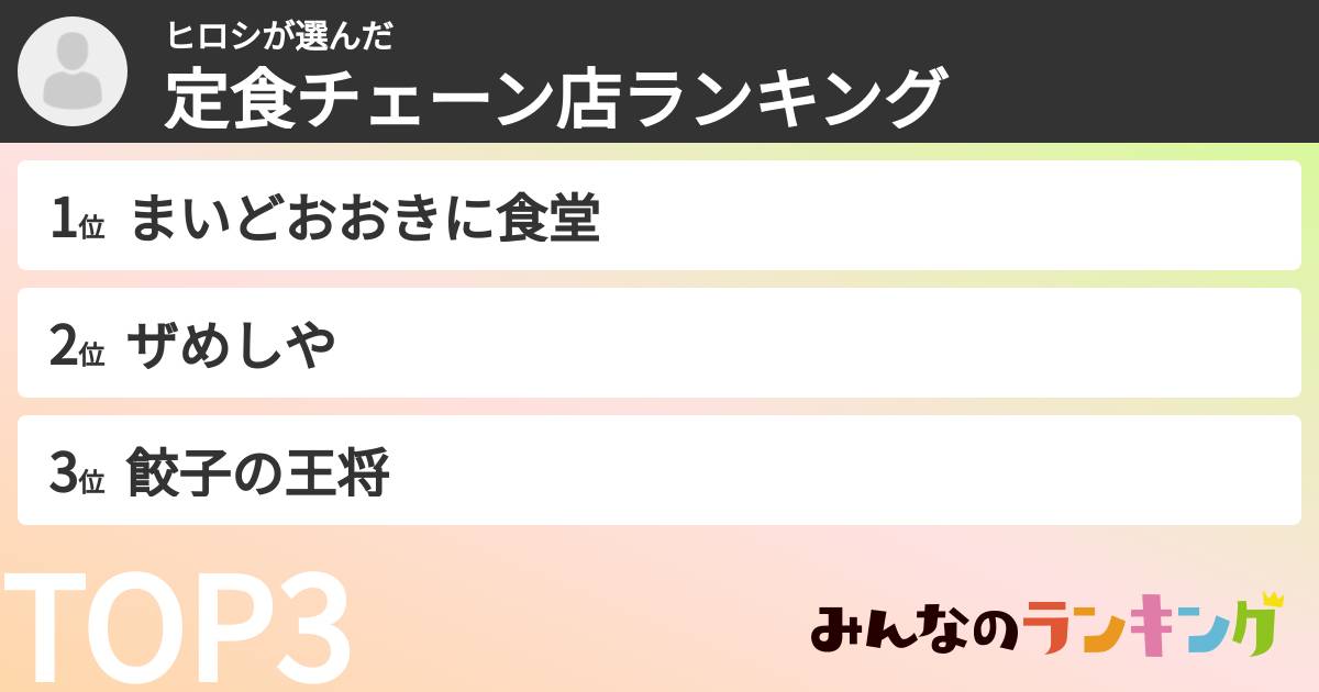 ヒロシさんの「定食チェーン店ランキング」