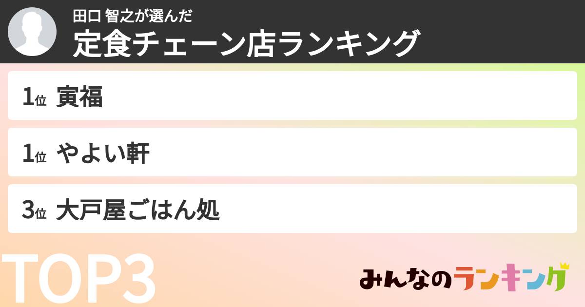 田口 智之さんの「定食チェーン店ランキング」