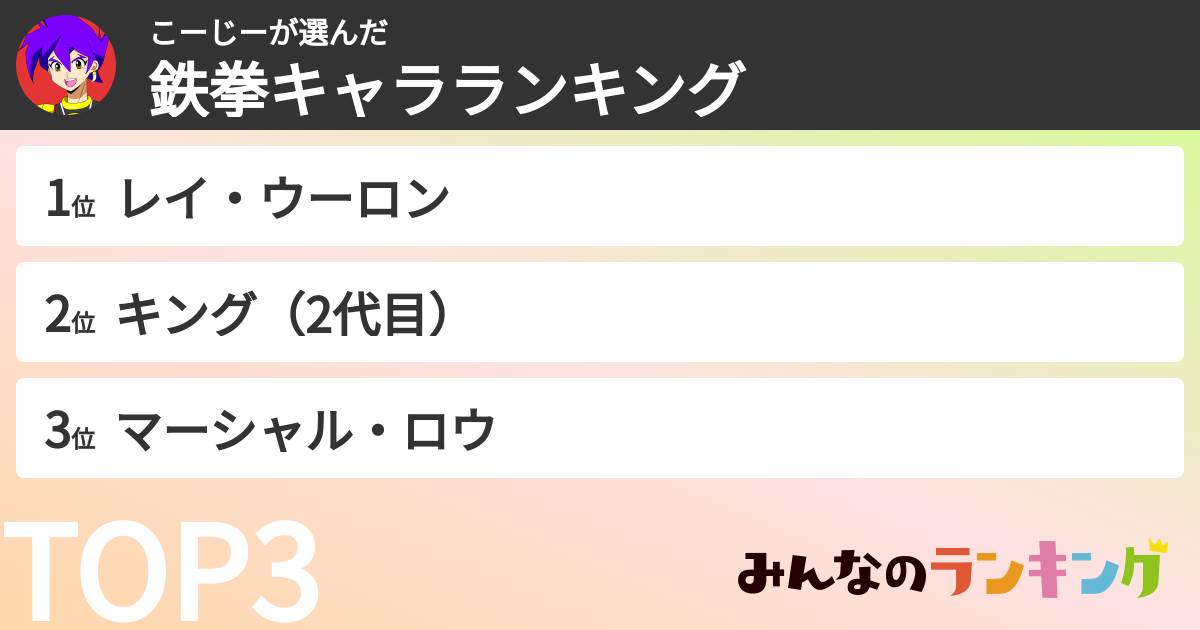 こーじーさんの「鉄拳キャラランキング」