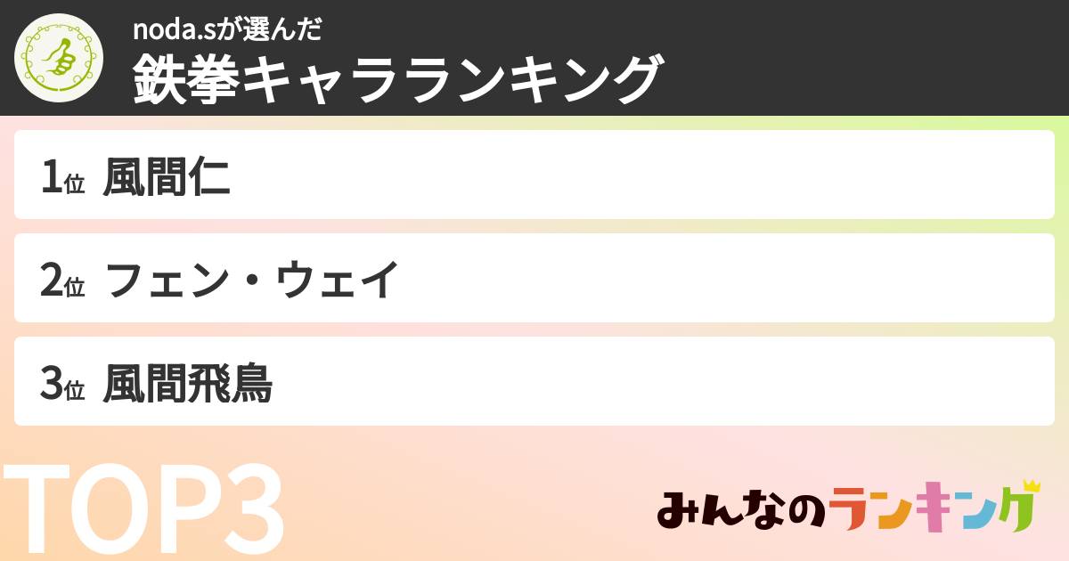 noda.sさんの「鉄拳キャラランキング」
