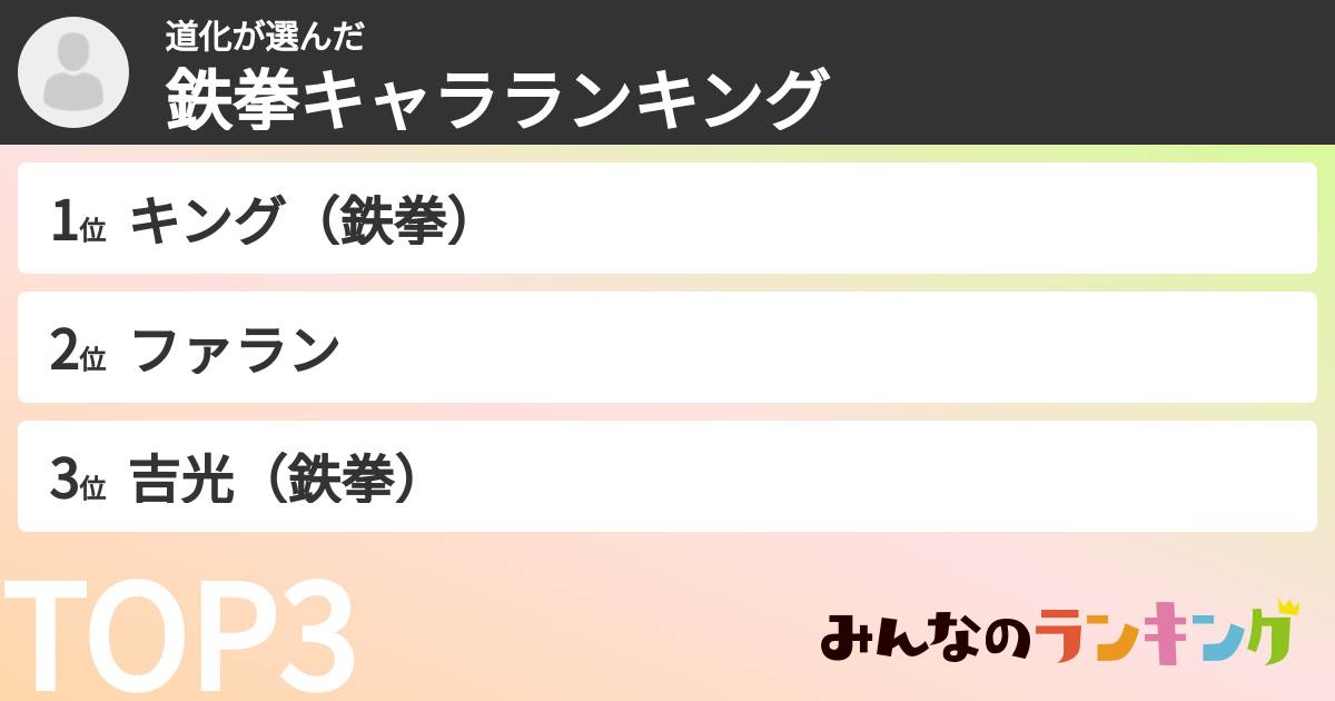 道化さんの「鉄拳キャラランキング」