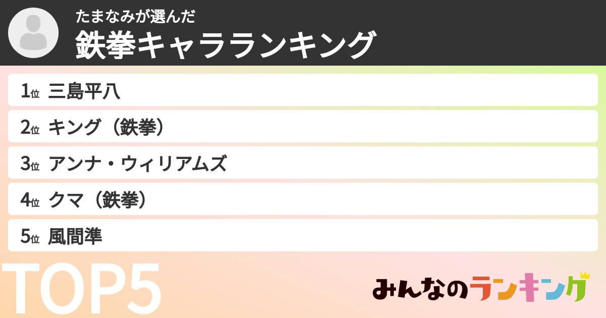 たまなみさんの「鉄拳キャラランキング」