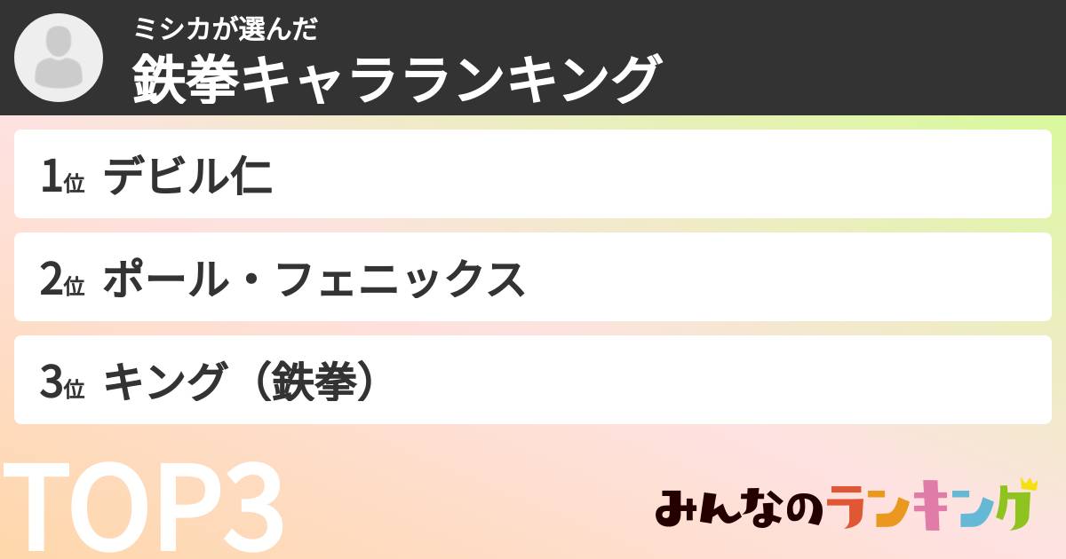 ミシカさんの「鉄拳キャラランキング」
