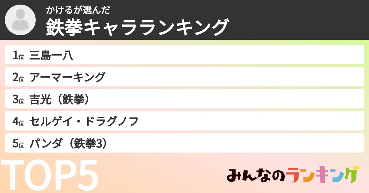 かけるさんの「鉄拳キャラランキング」