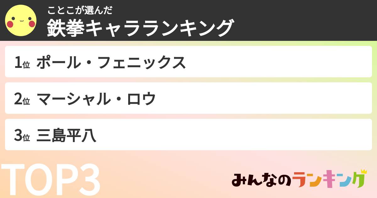 ことこさんの「鉄拳キャラランキング」