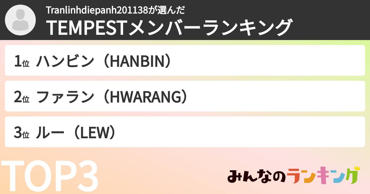Tranlinhdiepanh201138さんの「TEMPESTメンバーランキング」