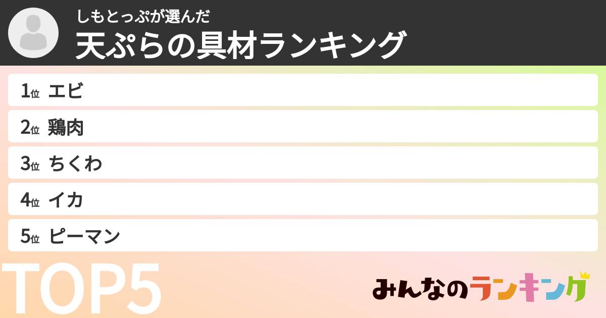 しもとっぷさんの「天ぷらの具材ランキング」