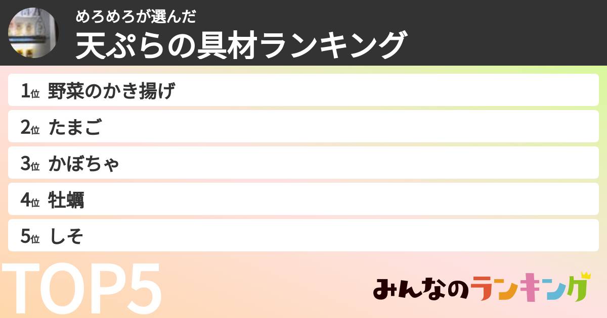 めろめろさんの「天ぷらの具材ランキング」