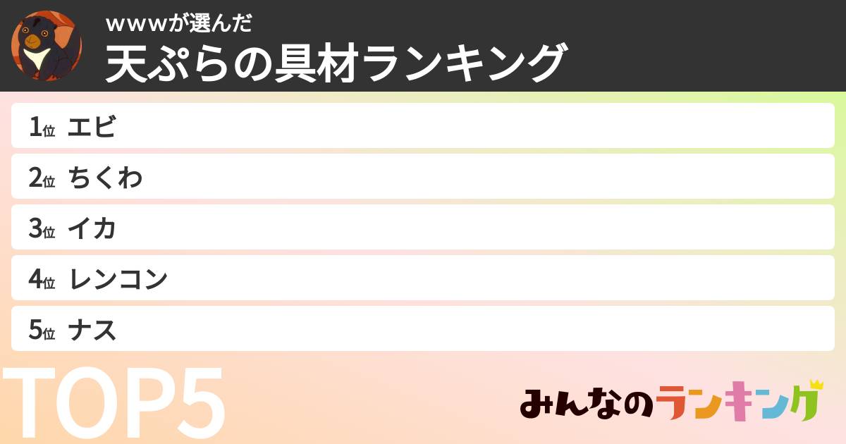 ｗｗｗさんの「天ぷらの具材ランキング」