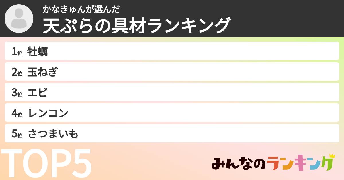 かなきゅんさんの「天ぷらの具材ランキング」