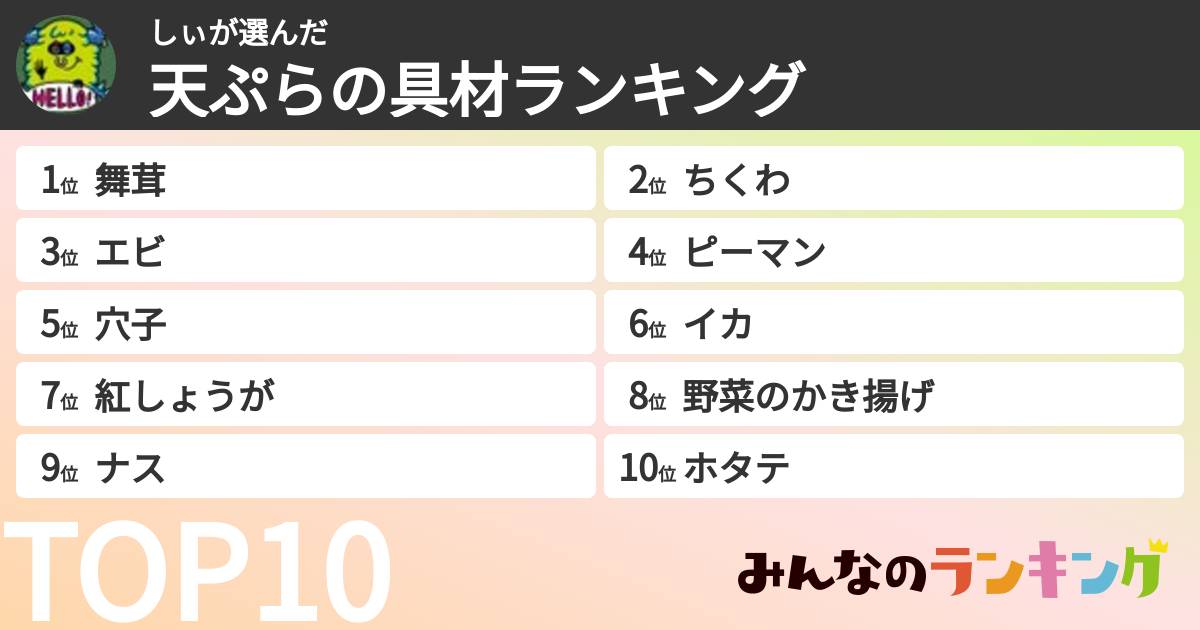 しぃさんの「天ぷらの具材ランキング」