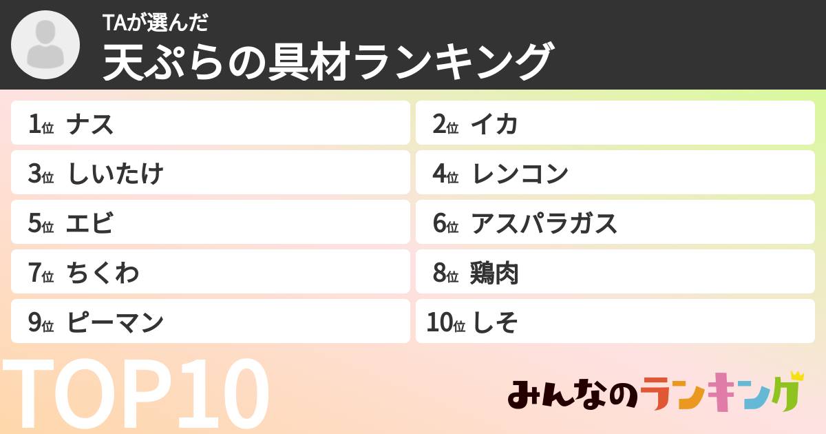 TAさんの「天ぷらの具材ランキング」