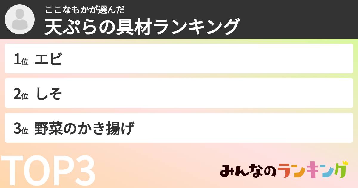 ここなもかさんの「天ぷらの具材ランキング」