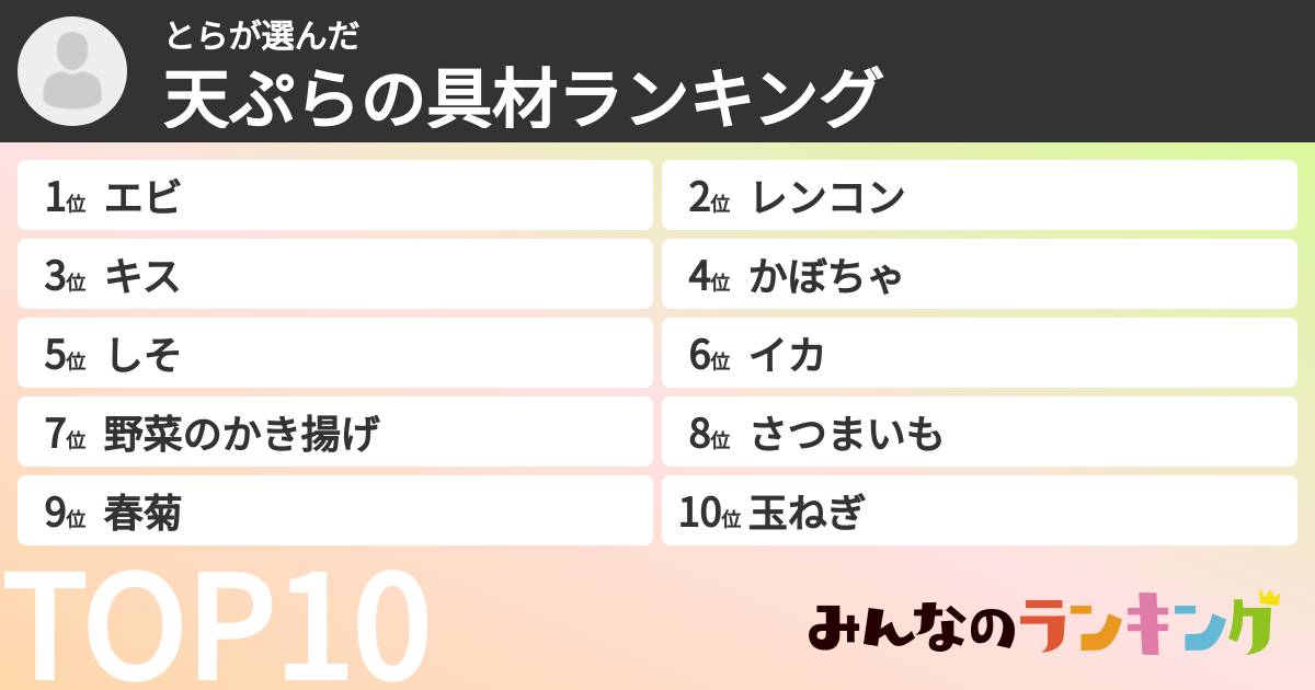 とらさんの「天ぷらの具材ランキング」