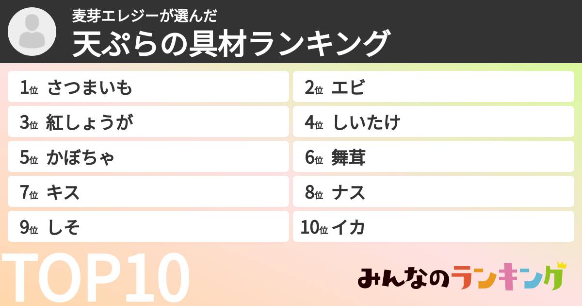 麦芽エレジーさんの「天ぷらの具材ランキング」