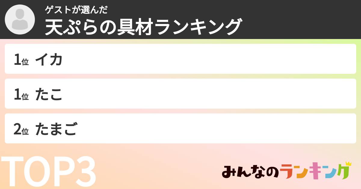 ゲストさんの「天ぷらの具材ランキング」