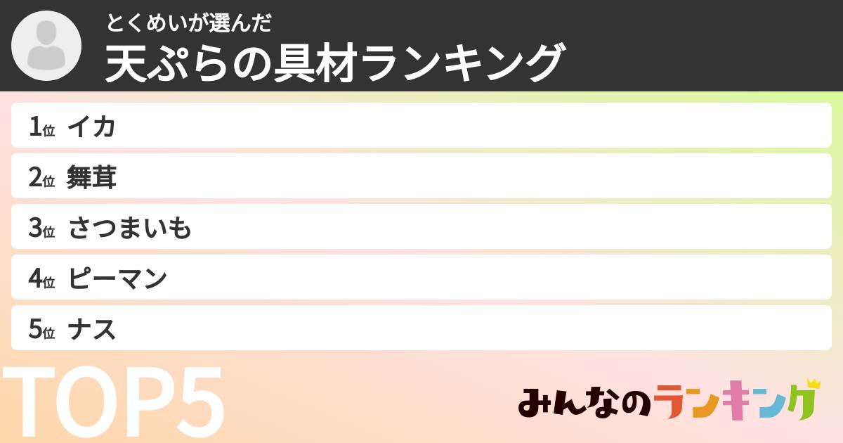 とくめいさんの「天ぷらの具材ランキング」