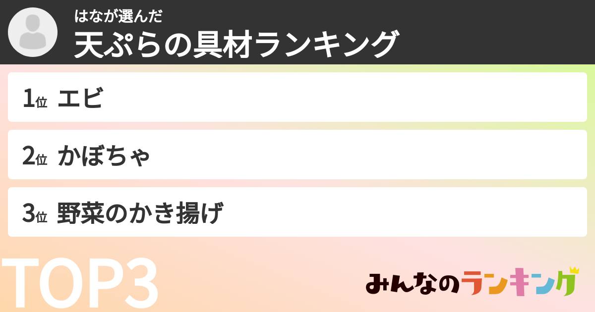 はなさんの「天ぷらの具材ランキング」