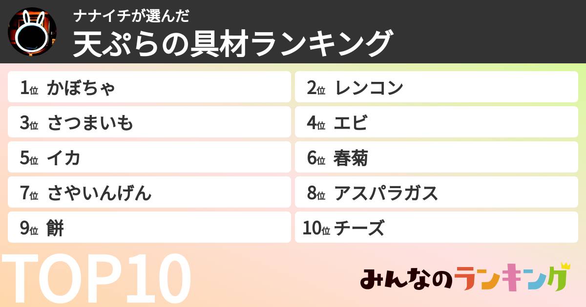 ナナイチさんの「天ぷらの具材ランキング」