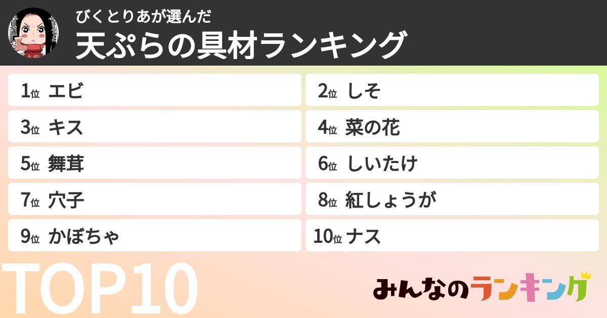 びくとりあさんの「天ぷらの具材ランキング」