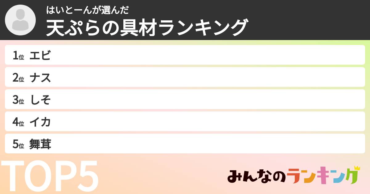 はいとーんさんの「天ぷらの具材ランキング」