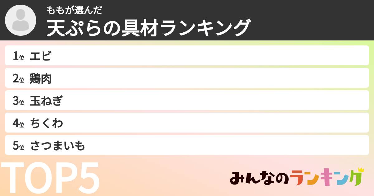 ももさんの「天ぷらの具材ランキング」
