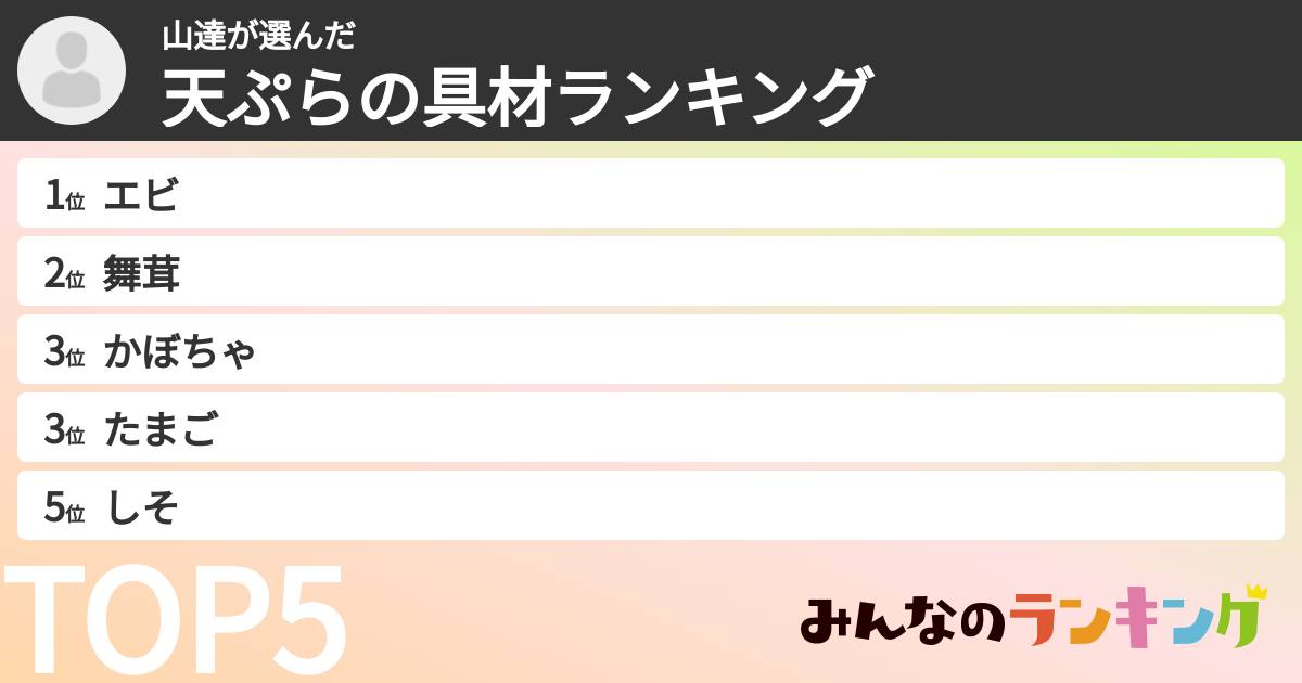 山達さんの「天ぷらの具材ランキング」