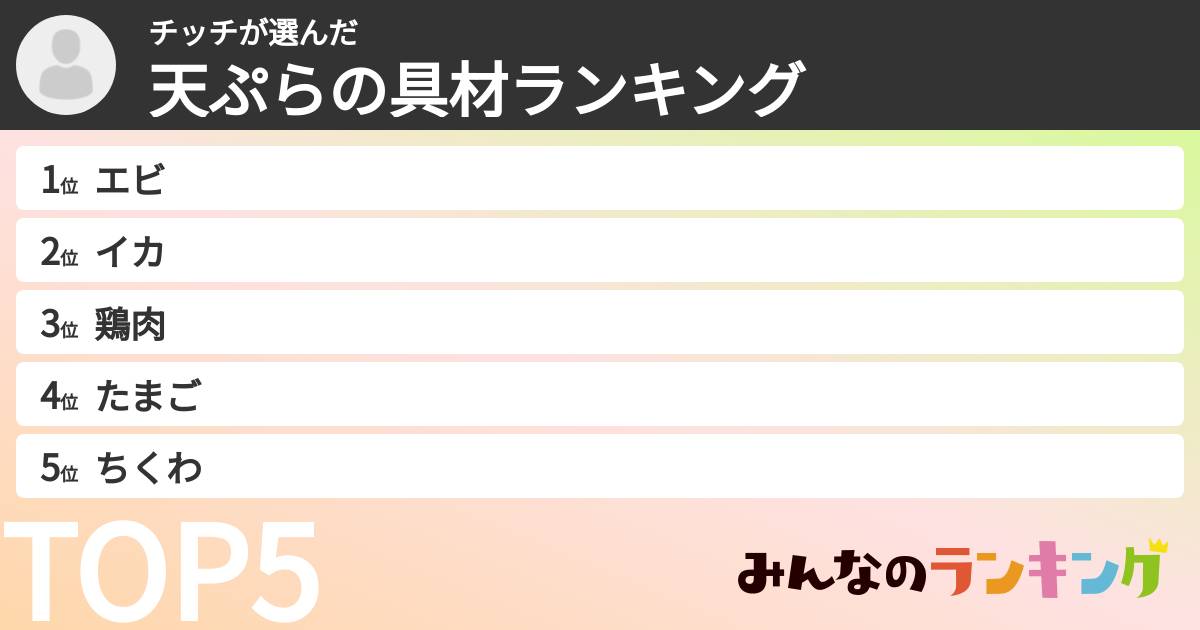 チッチさんの「天ぷらの具材ランキング」