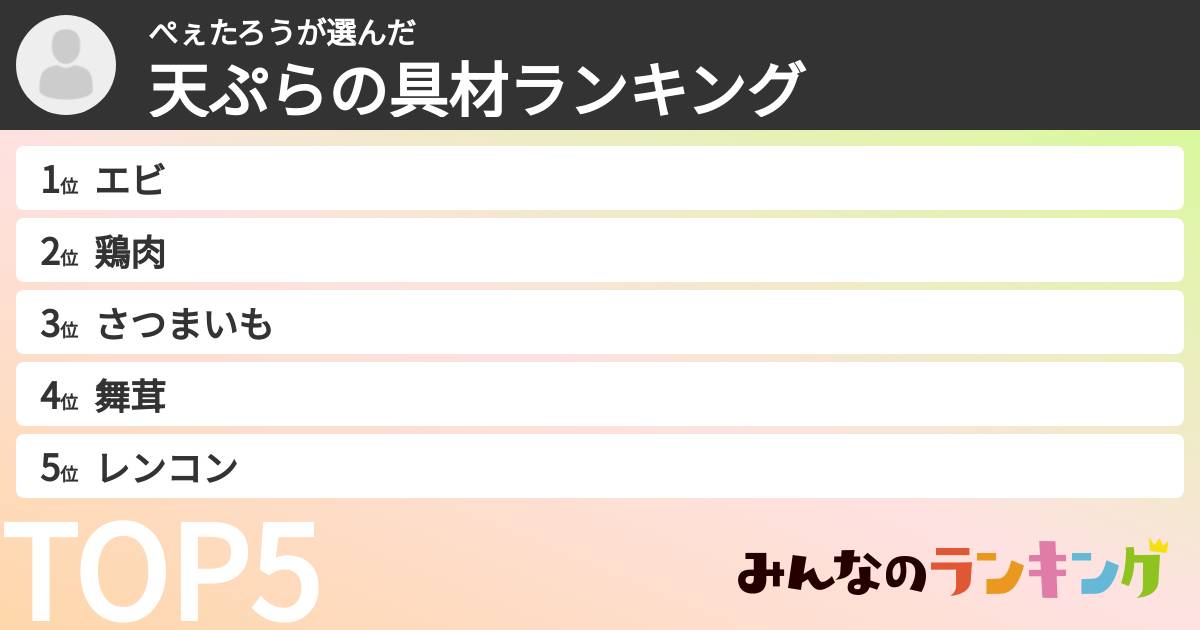 ぺぇたろうさんの「天ぷらの具材ランキング」
