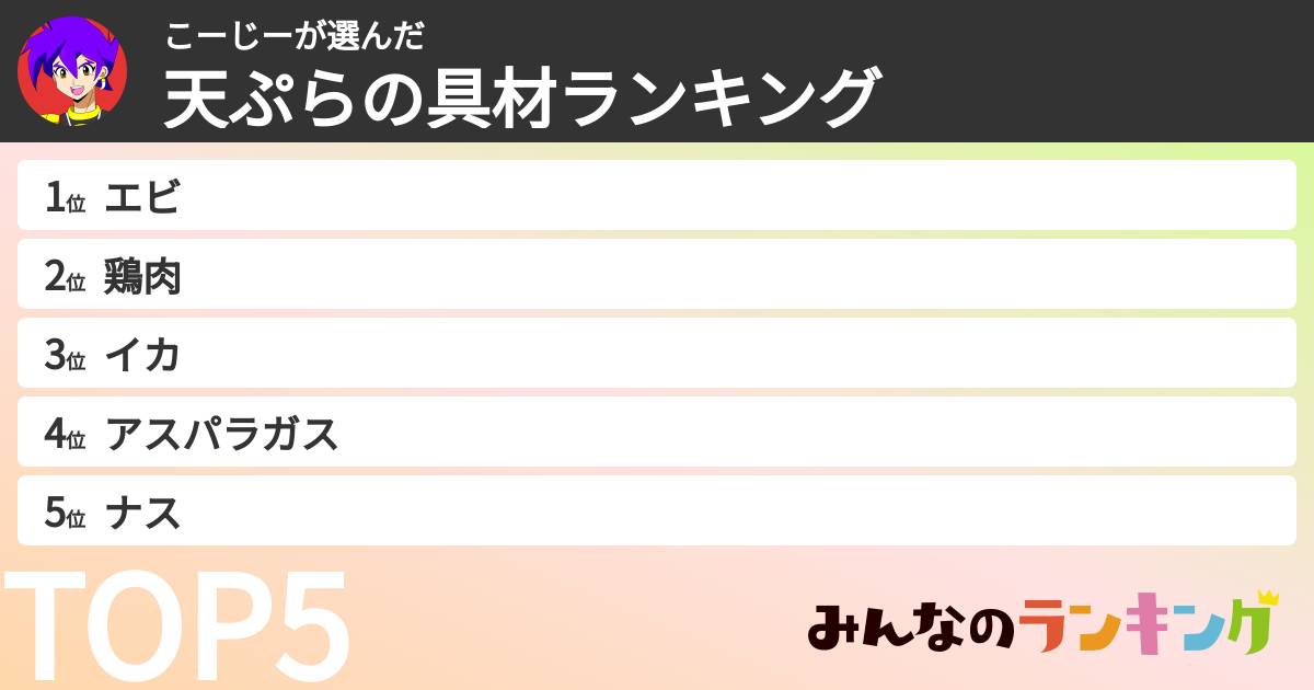 こーじーさんの「天ぷらの具材ランキング」
