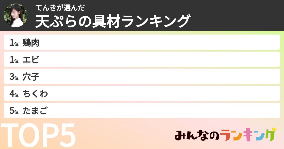 てんきさんの「天ぷらの具材ランキング」
