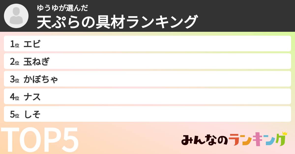 ゆうゆさんの「天ぷらの具材ランキング」