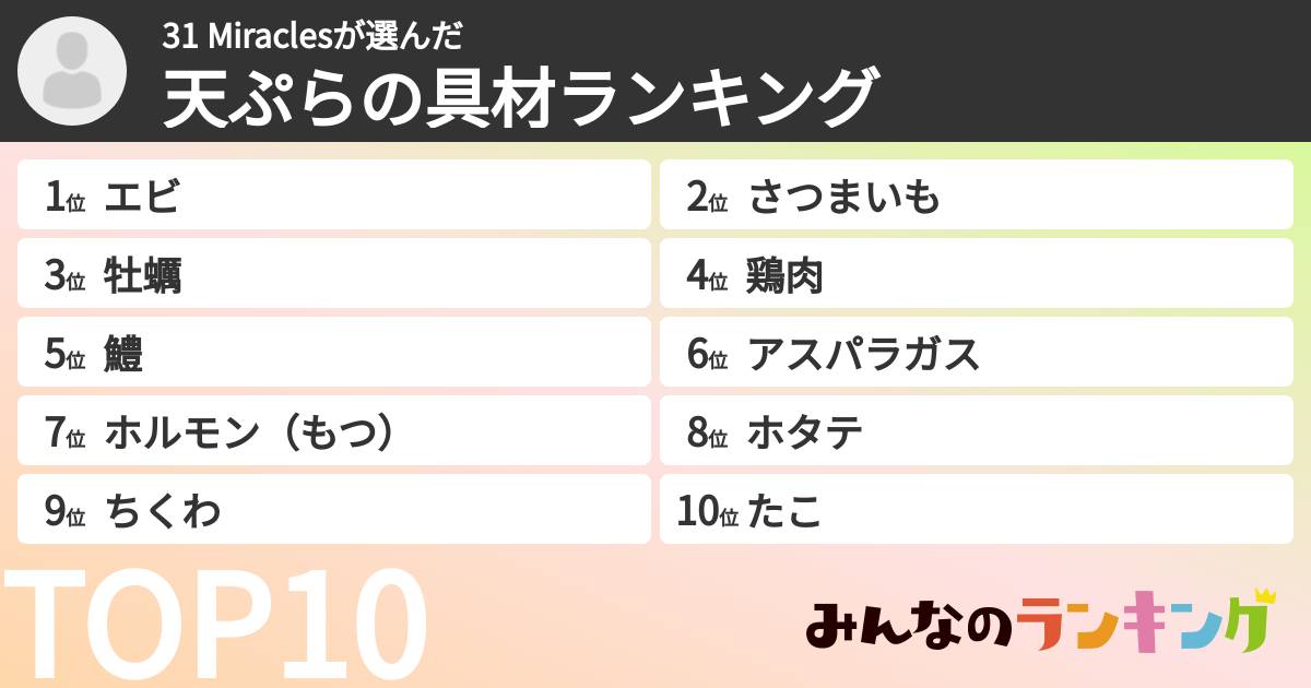 31 Miraclesさんの「天ぷらの具材ランキング」