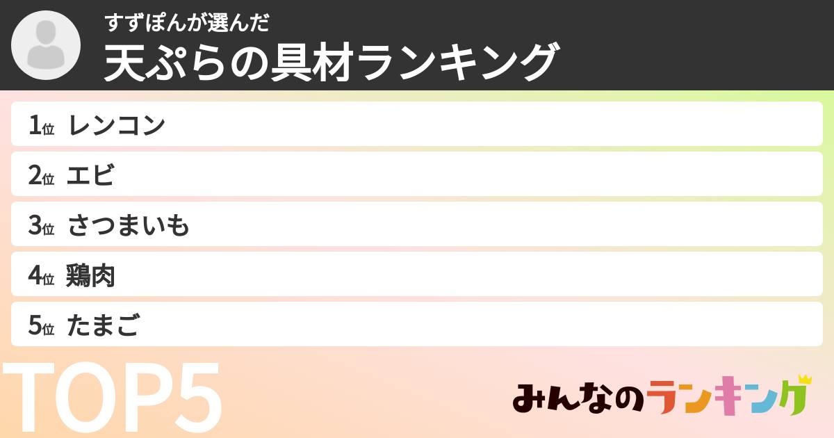 すずぽんさんの「天ぷらの具材ランキング」