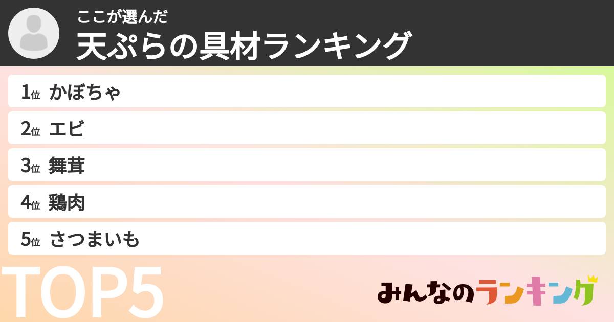 ここさんの「天ぷらの具材ランキング」