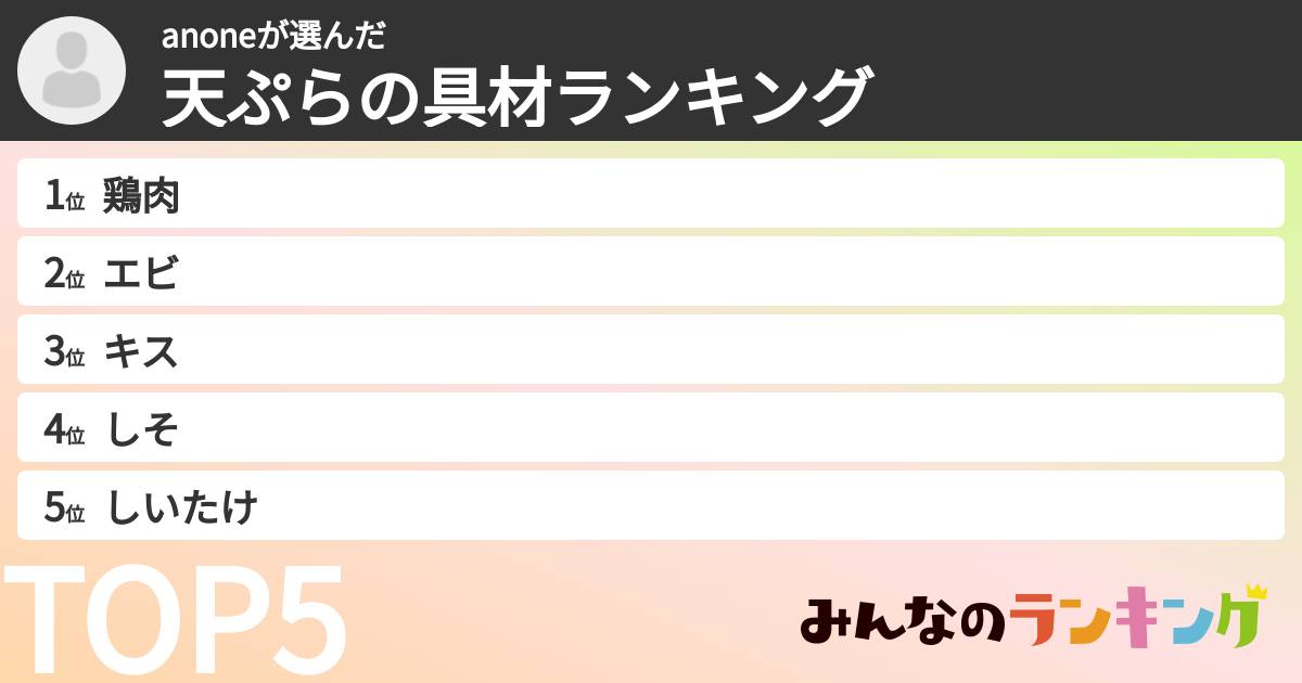 anoneさんの「天ぷらの具材ランキング」