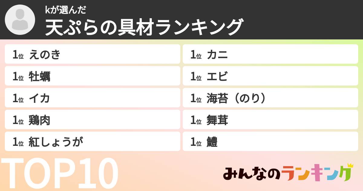 kさんの「天ぷらの具材ランキング」