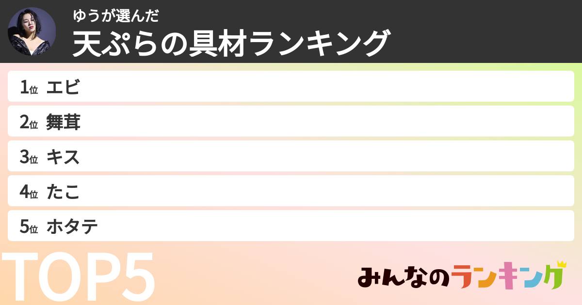 ゆうさんの「天ぷらの具材ランキング」