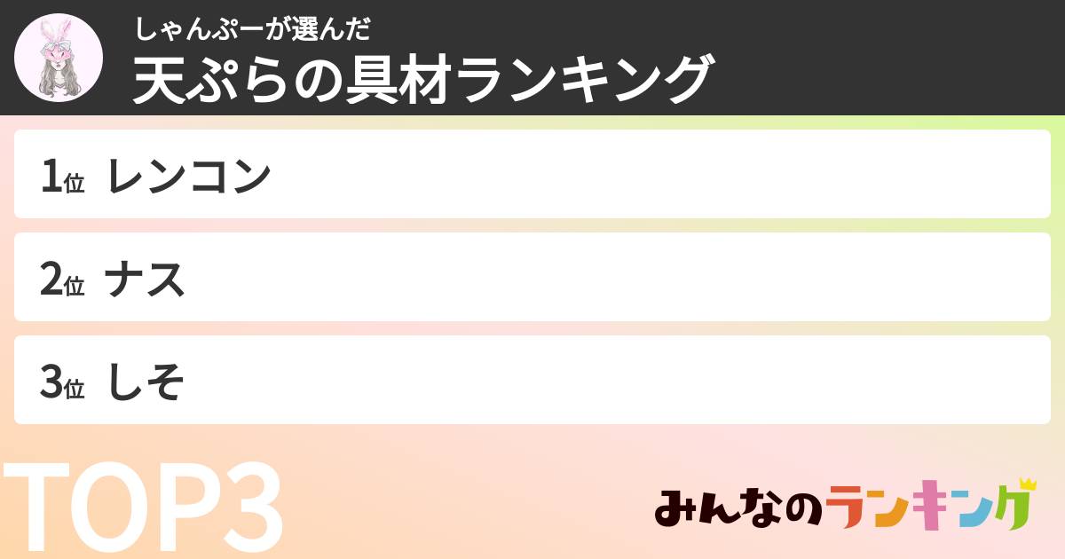 しゃんぷーさんの「天ぷらの具材ランキング」