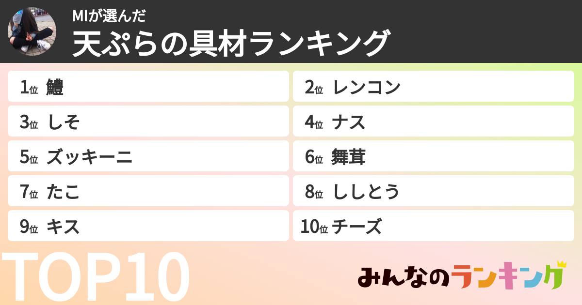 MIさんの「天ぷらの具材ランキング」